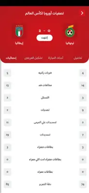 Arriyadiyah android App screenshot 1