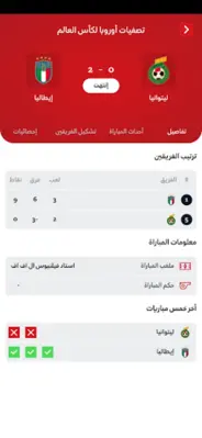 Arriyadiyah android App screenshot 4